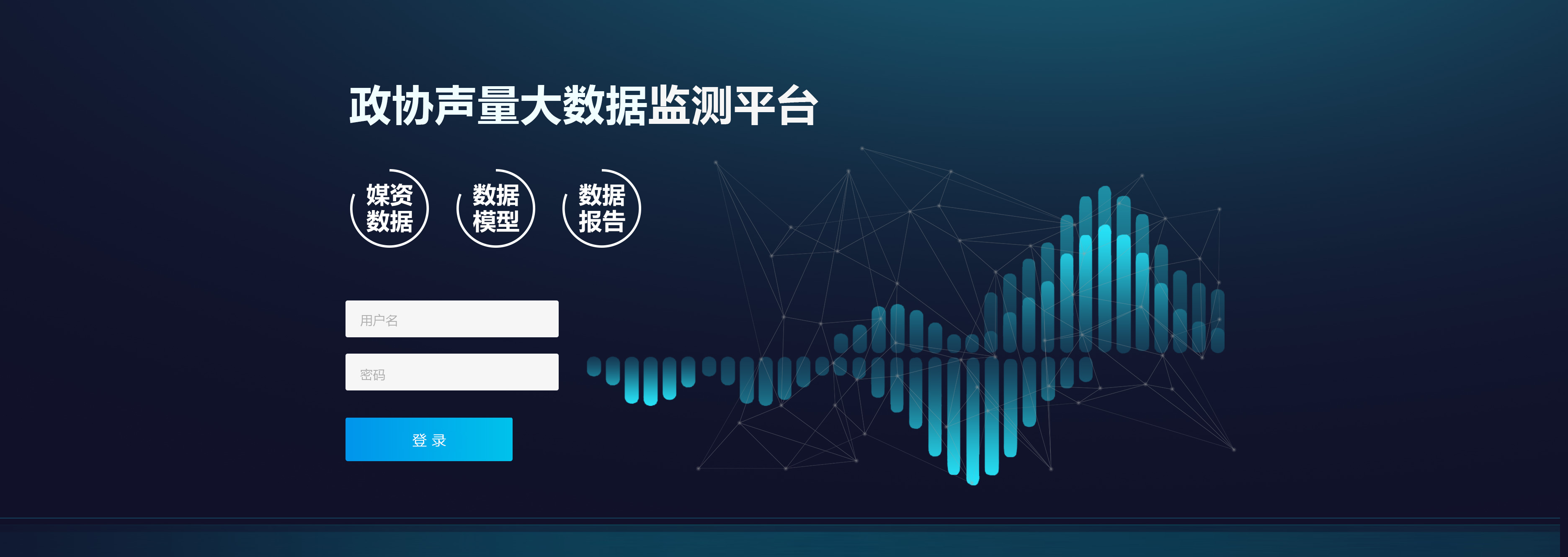 政協聲量監測