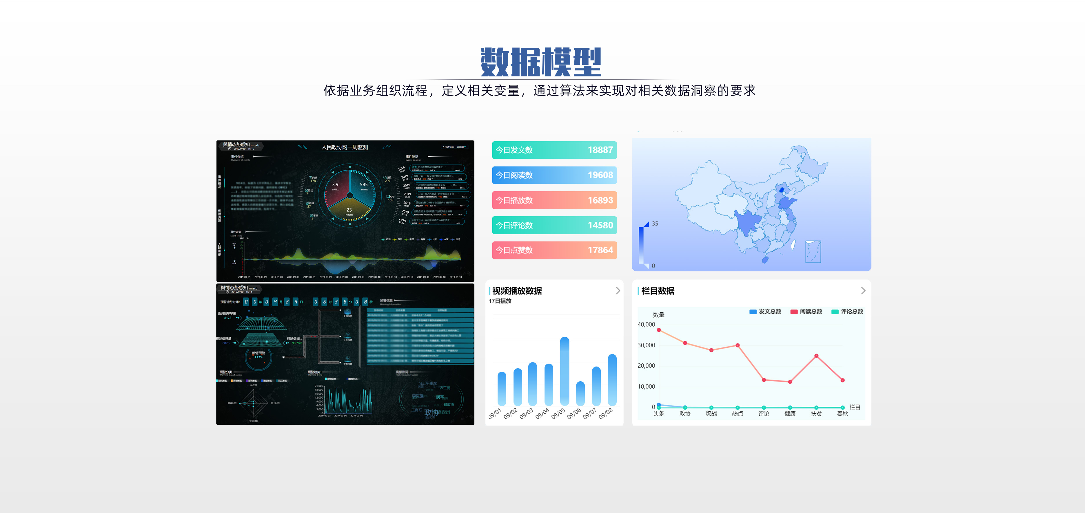 政協聲量監測