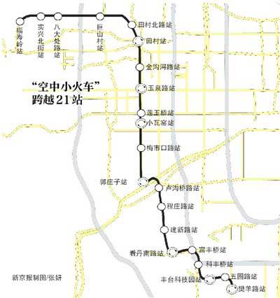 北京首條空中小火車線路圖。