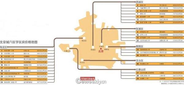 中國經濟周刊、中國經濟研究院、鏈家地產聯合共同推出“北京學區房價格地圖”