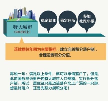 居住證持有人擬與戶籍人口同享免費(fèi)義務(wù)教育