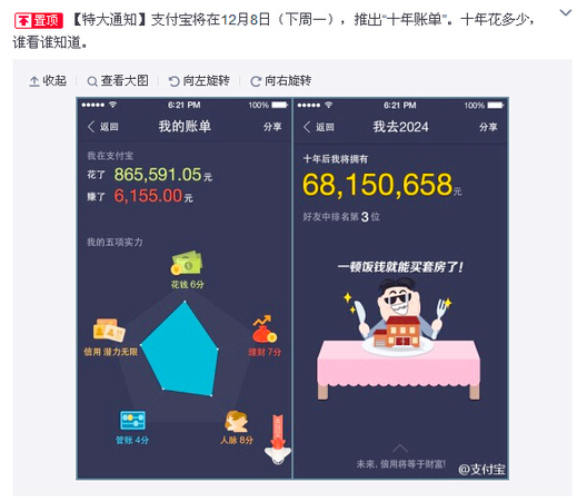 支付寶發布十年賬單-北京人均支付排第二2