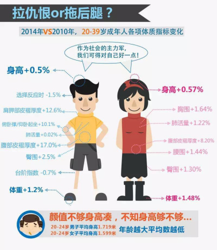 點(diǎn)擊進(jìn)入下一頁(yè)