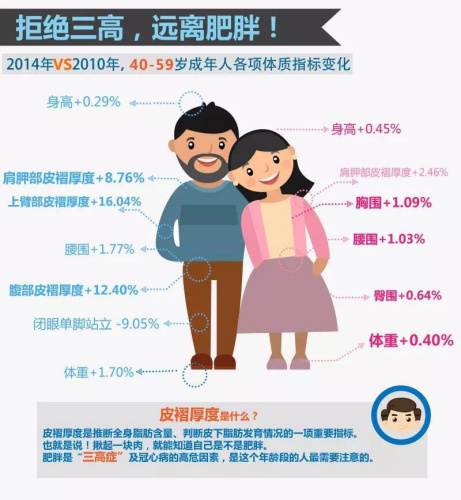 點(diǎn)擊進(jìn)入下一頁(yè)