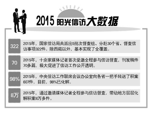 點(diǎn)擊進(jìn)入下一頁(yè)