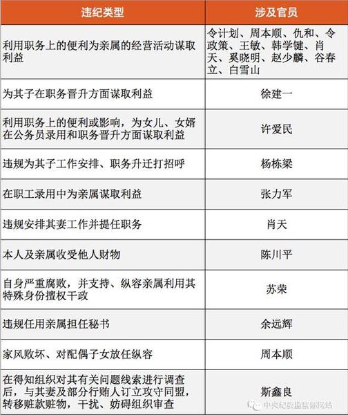 點擊進入下一頁