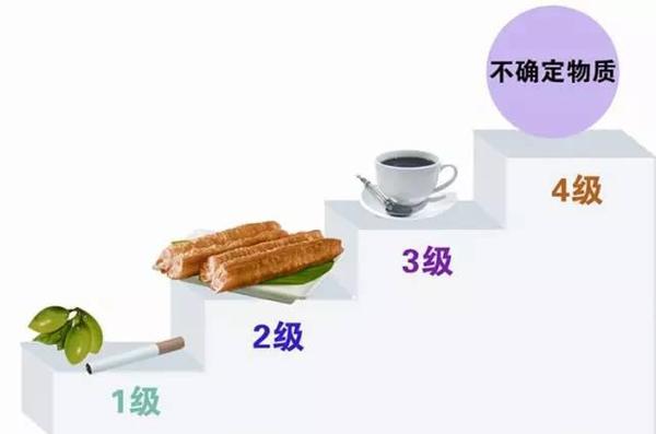 35%的癌癥是吃出來的！最全抗癌食物清單