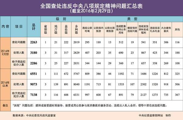 點(diǎn)擊進(jìn)入下一頁(yè)