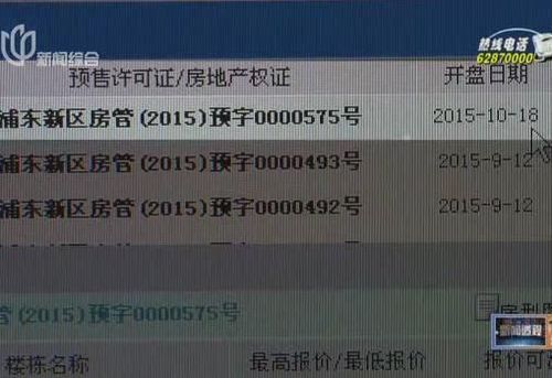 上海一樓盤變相漲價(jià) 買房前要交65萬