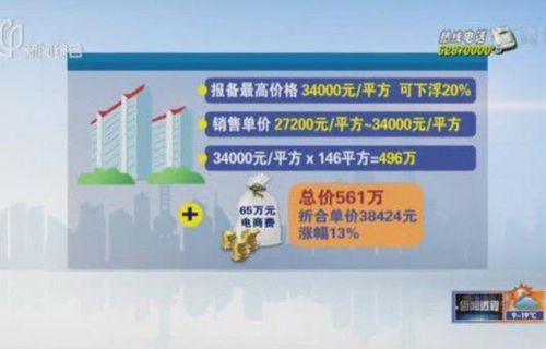 上海一樓盤變相漲價(jià) 買房前要交65萬