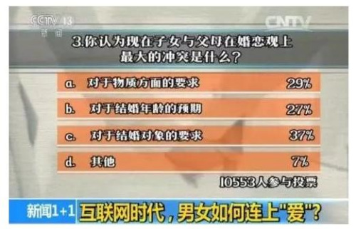 點(diǎn)擊進(jìn)入下一頁