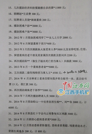 王勇?lián)畏ü俚倪@些年，每每看到困難的家庭，他常常會給對方捐錢，先后捐出10多萬元，而他自己至今上班仍騎自行車