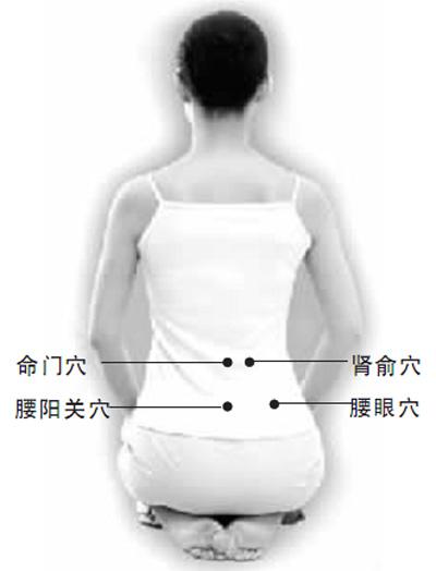 腰痛就是腎虛嗎？養腎必讀的“三字經”