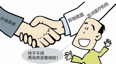 異地就醫