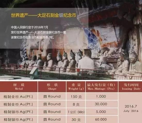 早知道 | 下半年紀念幣發行計劃大全！