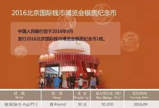 早知道 | 下半年紀念幣發(fā)行計劃大全！
