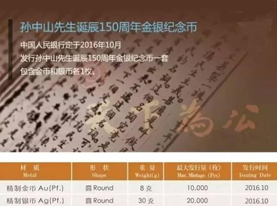 早知道 | 下半年紀念幣發行計劃大全！