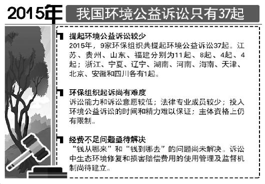 點(diǎn)擊進(jìn)入下一頁(yè)