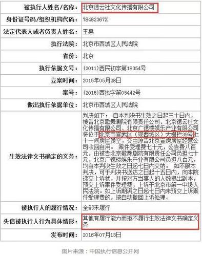 因為拒不履行從北京廣德樓戲園搬出的法院判決，德云社被列入了中國最高人民法院的失信被執行人名單。