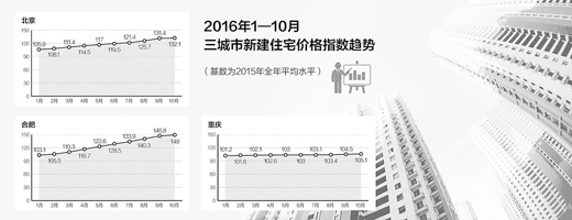 人民日?qǐng)?bào)專訪萬科總裁：樓市不存在“崩盤”風(fēng)險(xiǎn)