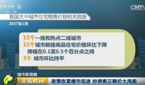 深圳炒房客風光不再！千萬房產 卻只能降價大甩賣