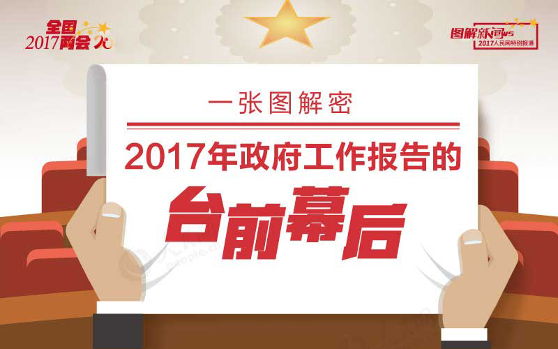 圖解：2017年政府工作報(bào)告的臺(tái)前幕后