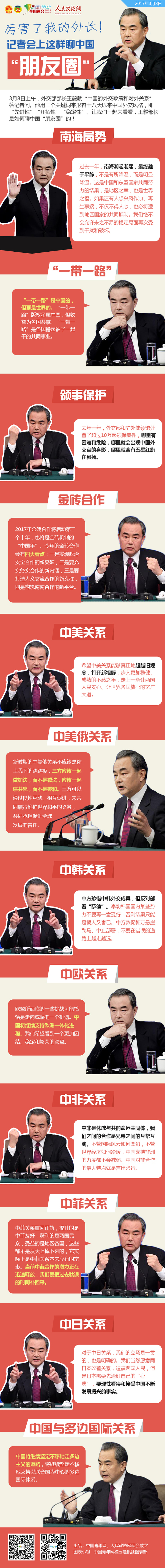 厲害了我的外長(zhǎng)！記者會(huì)上這樣聊中國(guó)“朋友圈”-政協(xié)網(wǎng)