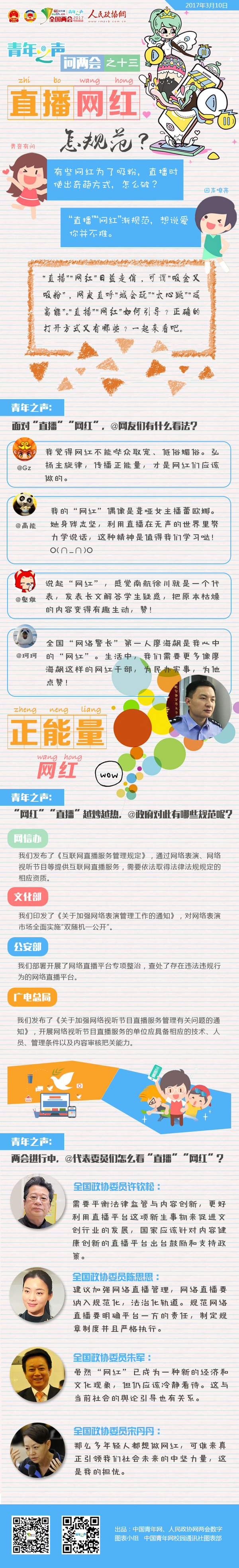 青年之聲問兩會之十三：“直播”“網(wǎng)紅”怎規(guī)范？-政協(xié)網(wǎng)
