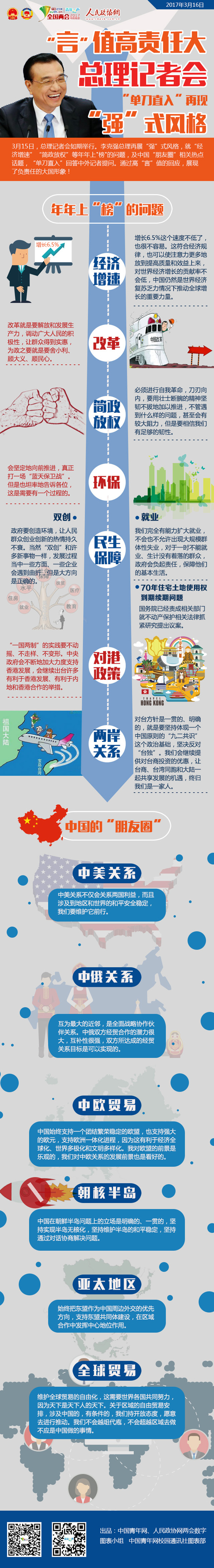 “言”值高責任大 總理記者會“單刀直入”再現“強”式風格-政協網