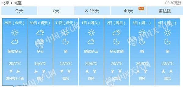 點擊進入下一頁