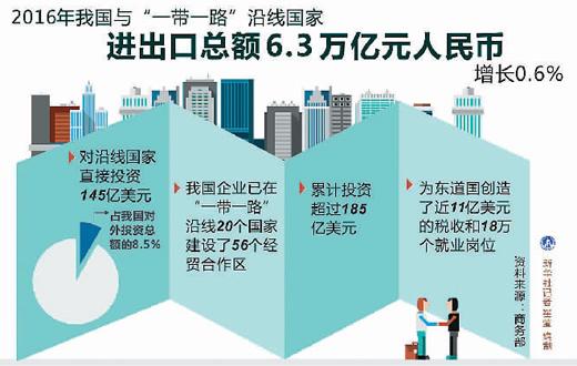 點(diǎn)擊進(jìn)入下一頁(yè)