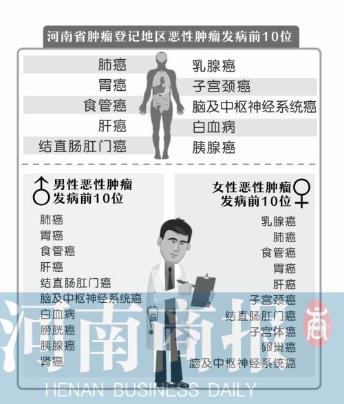 點(diǎn)擊進(jìn)入下一頁
