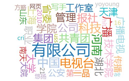 圖片12
