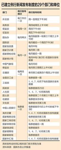 點擊進入下一頁