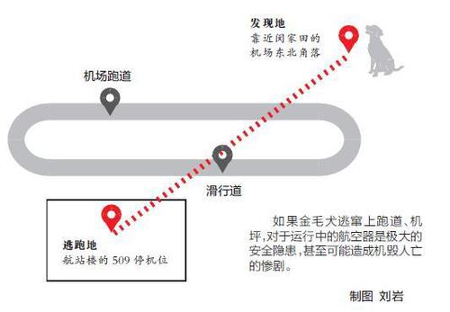 點(diǎn)擊進(jìn)入下一頁(yè)