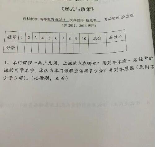 高?，F考題列舉1名常曠課同學 網友:這是送命題
