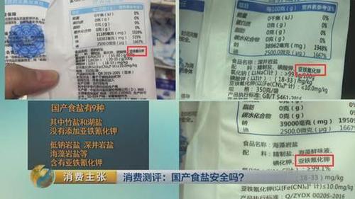 國產食鹽“添加劑”堪比砒霜？央視深度揭秘