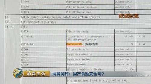 國產(chǎn)食鹽“添加劑”堪比砒霜？央視深度揭秘