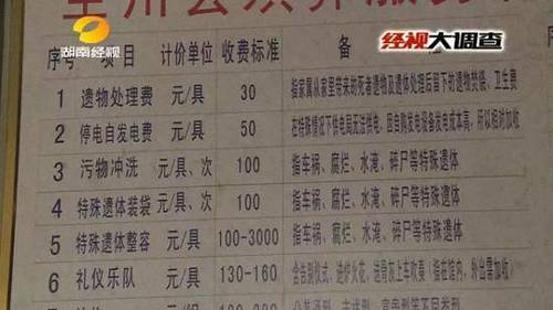 女子車(chē)禍身亡 家屬稱遭挾尸要價(jià):不開(kāi)發(fā)票無(wú)法舉報(bào)