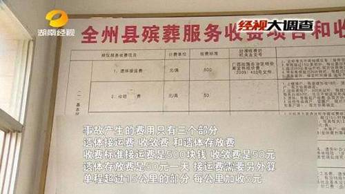 女子車(chē)禍身亡 家屬稱遭挾尸要價(jià):不開(kāi)發(fā)票無(wú)法舉報(bào)