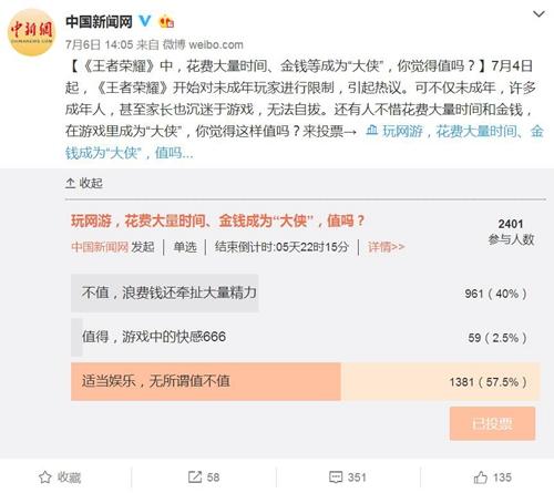 <a target='_blank' href='http://www.chinanews.com/' >中新網</a>在微博上發起關于網絡游戲的問題調查。