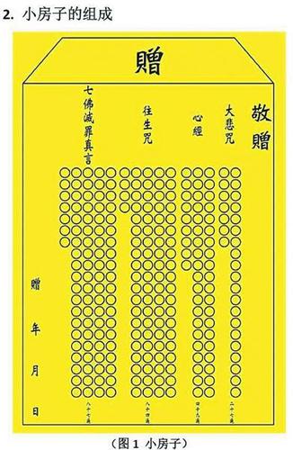 點擊進入下一頁