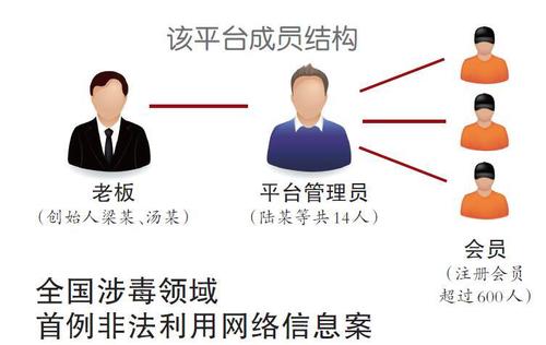 點(diǎn)擊進(jìn)入下一頁