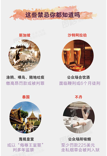 行納粹禮或被判刑？為你好，這些境外游禁忌不可不知！-新華網