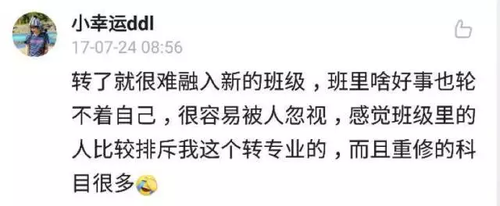 大學新生錄非所愿:每八個新生就有一個想轉專業