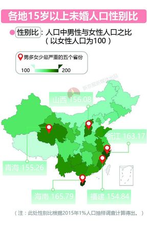 大數據告訴你脫單路上有多少艱難險阻？