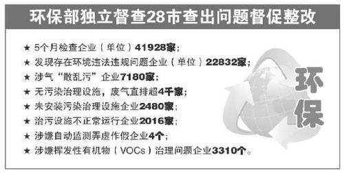 點(diǎn)擊進(jìn)入下一頁(yè)