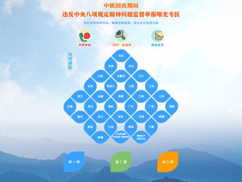 圖片來(lái)源：中央紀(jì)委監(jiān)察部網(wǎng)站