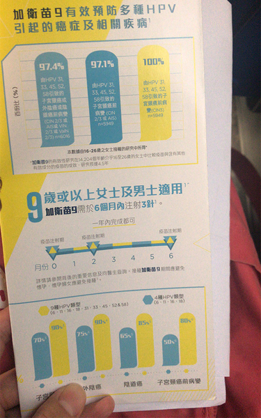 美兆官方App和宣傳材料都顯示半年內打完3針。 本文圖均為 受訪者供圖