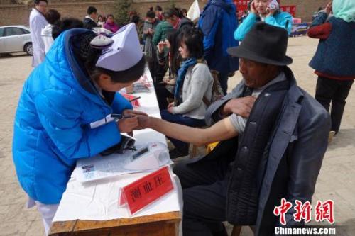 資料圖：醫療志愿服務隊對當地群眾測量血壓。　孫睿 攝